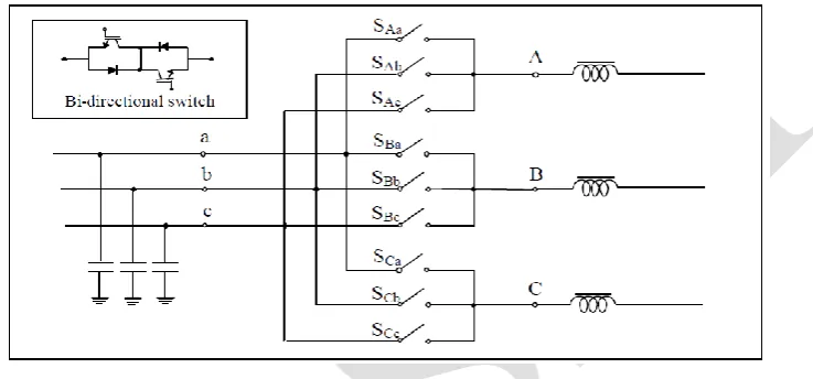 Fig. 1 Circuit scheme of a three phase to three phase matrix converter  