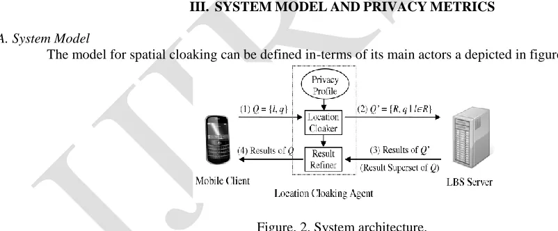 Figure. 2. System architecture.  Collaborative peers: It is assumed that a large number of LBS users (i.e
