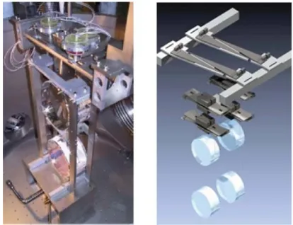 FIG. 1. (Color) Gravitational wave detector mirror suspensions. (a) GEO600triple suspension