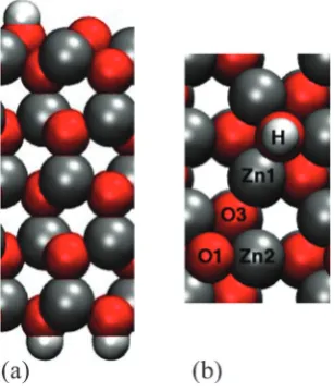 Fig. 2 plane (side view) and (b) the(top view). Zn, O and H atoms are coloured in grey, red and white,respectively