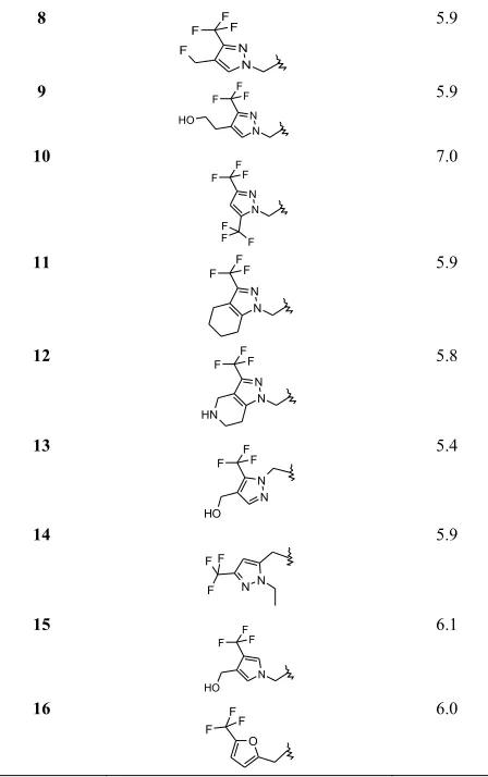 Figure 5. X-ray structure of compound 16 in complex with the S1S2J 