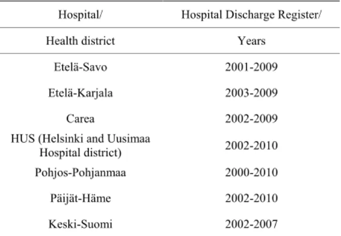 Table 1. Risk pooling and service provision in EU Member  States. 