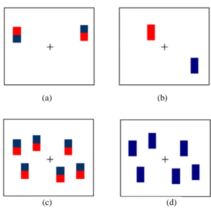Figure 1. Examples of the visual search and pop-out conditions. (a) Exam- 