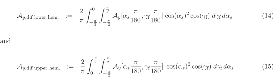 Figure 1 should be inserted here.