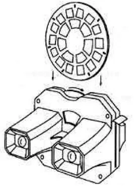 Figure 1.1: View-Master stereoscope