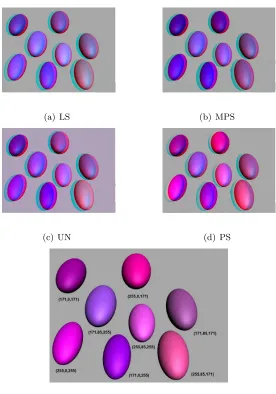 Figure 2.3: Cube 6 - Stereo image rendered with diﬀerent methods