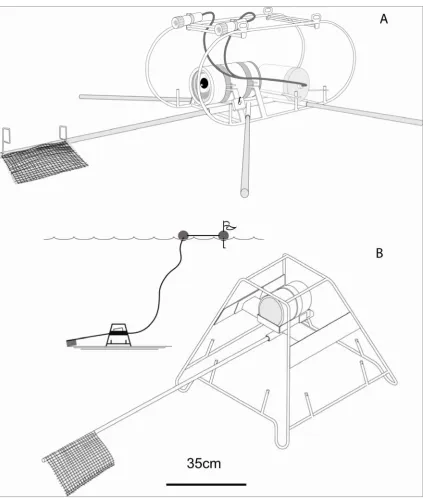 Figure 2.1. BRUVS prototypes used in Chapters 3 and 4 (A) and subsequent chapters (B)
