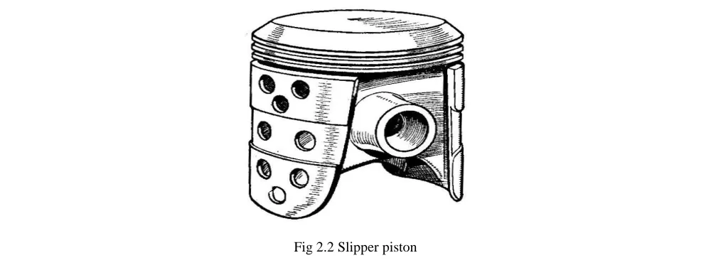 Fig 2.2 Slipper piston  