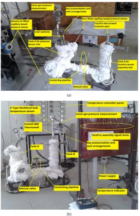 Table 2. Process parameters for test facility-2. 