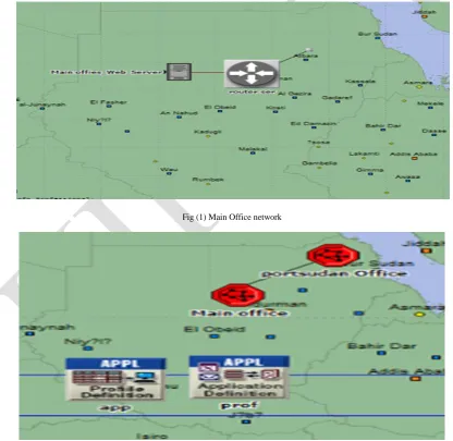 Fig (1) Main Office network   