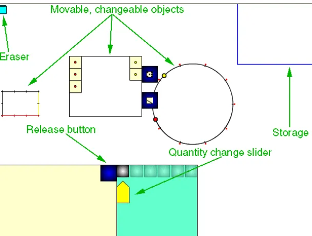 Figure 5. A screenshot of the initial microworld. 