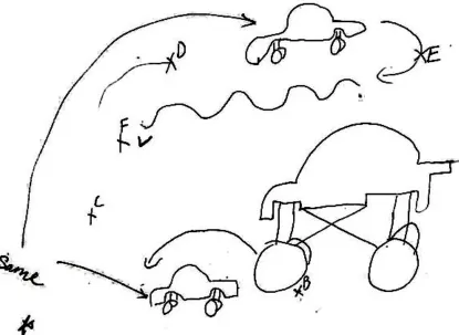 Figure 8. A truck ready to enter the racecourse 