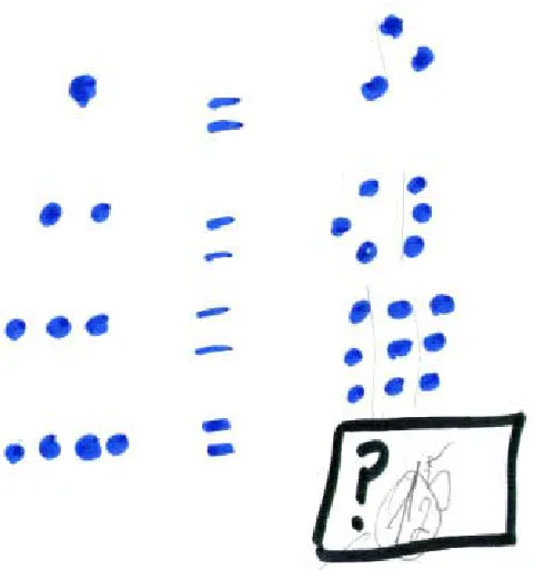 Figure 9. Abby's table with correspondences between amounts of juggling balls for different jugglers