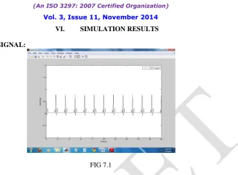 FIG 7.2   