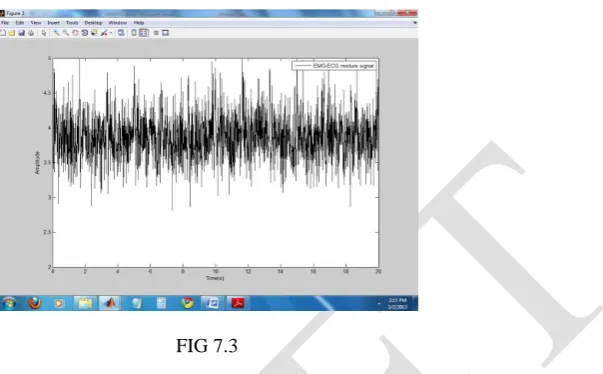 FIG 7.3   
