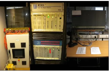 Figure 3.  Modelling, Simulation, and HIL Laboratory Arrangment 