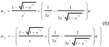 Figure 7: Minimum area-to-mass ratio required to reach eccentricity e* for a semi-major axis of 15,000 km taking the double identity of the phase line into account (black line)