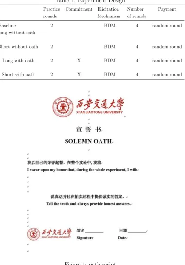 Figure 1: oath script