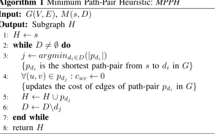 Figure 4 shows the results for COST239 with unit distance cost. While all heuristics perform well compared to ILP, MPH+MPPH and MPH+MPPH(all) are almost the same as optimal