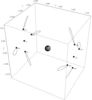Figure 8. 