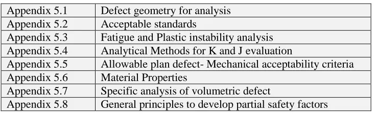 Table 1: RSE-M Appendix 5 content 