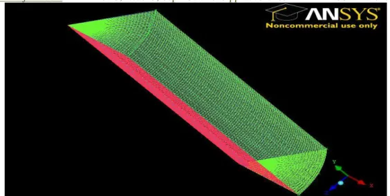 Figure 6.1 Sectioned Combustion Zone with structured meshing done in ANSYS ICEM CFD 