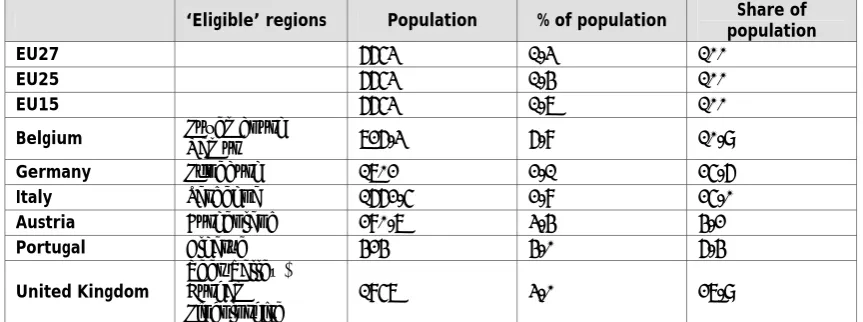 Table 11: Still Objective1 post-2014? RCE regions below EU15 GDP per head threshold 