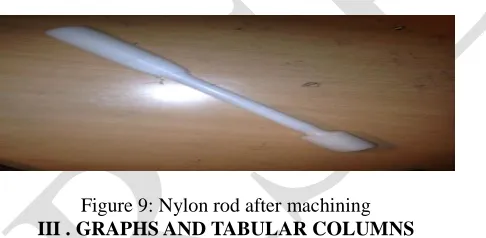 Figure 9: Nylon rod after machining III . GRAPHS AND TABULAR COLUMNS