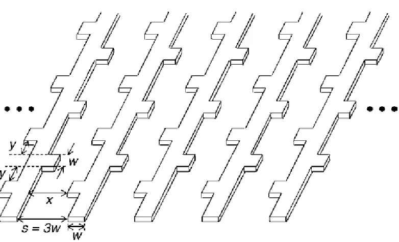 Figure 2.3 Stub-alternated microstrip line for memory interface taken from [11] 