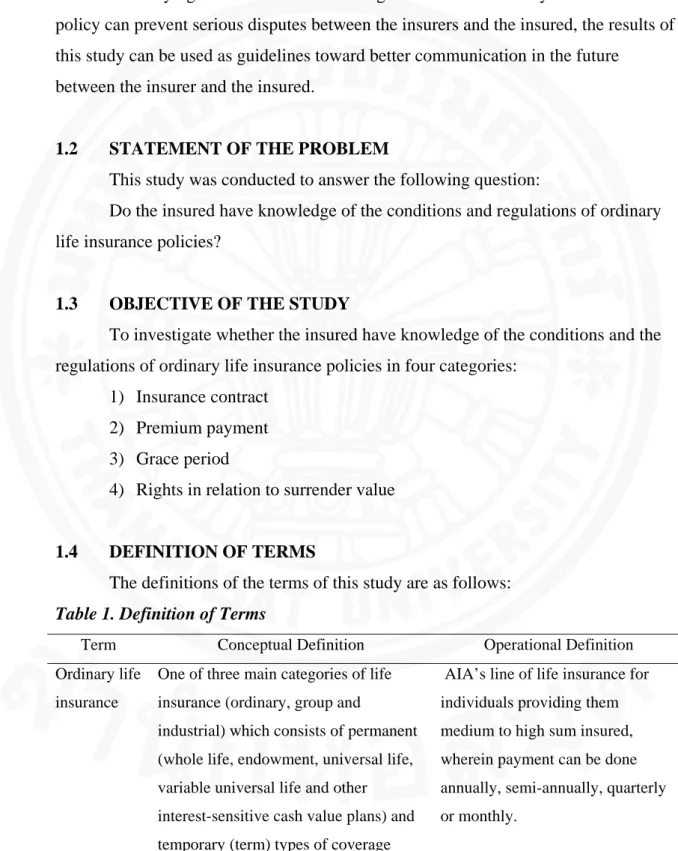 Table 1. Definition of Terms 