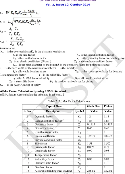 Table 2: AGMA Factor Calculations 