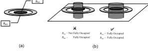 Fig.2(b).  