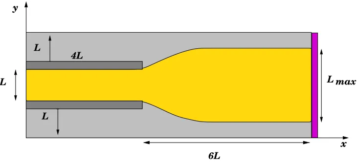 Figure 5: Domain deﬁnition for the simulation of unsteady extrudate swell (pink surface represents an