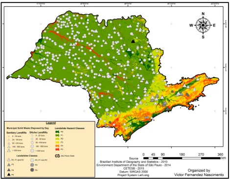 Figure 2. Map of landslide hazard in MSW disposal sites in the state of São Paulo, Brazil