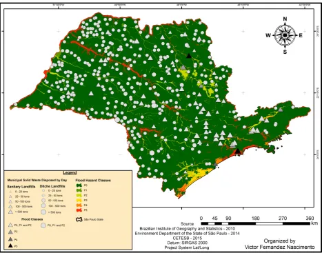 Figure 4. Map of flood hazard in MSW disposal sites in the state of São Paulo, Brazil