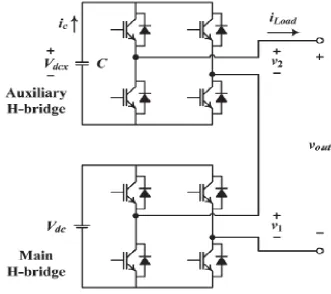 Fig. 1. Block diagram of a cascaded H-bridge inverter.  