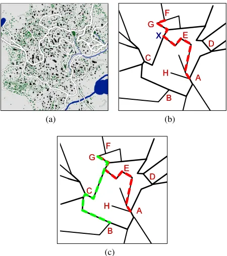 Figure 1: A small city map and several example plans dis-played on a heavily-simpliﬁed version.