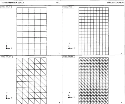 Figure 5.1: Mesh configurations used to analyse Lame's problem 
