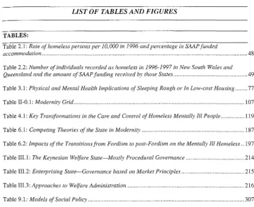 Table 2, 1: Rate of homeiesspersOI1S per 10,000 in 1996 and percentage ill SilAPfullded ....