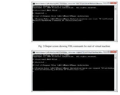 Fig. 3:Output screen showing VM commands for suspension of virtual machine. 