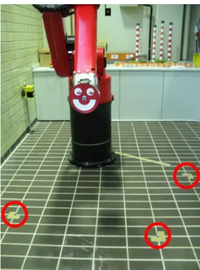 Figure 14: Robot working place with reflective balls (red circles) 
