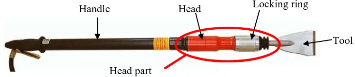 Figure 3. Operative part of pneumatic scraper: the head part 