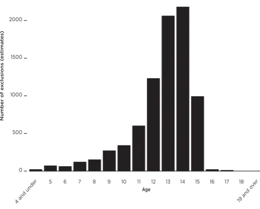 Figure 12000