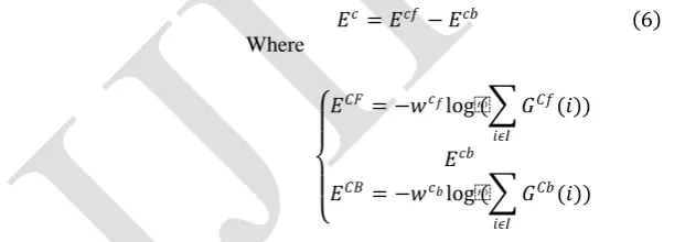 Fig 4: Object extraction example of (a) the input frame, using (b) motion, (c) foreground color, and (d) our proposed CRF integrating multiple types  of motion induced features
