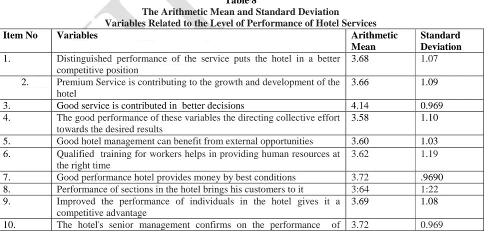 Table 8  The Arithmetic Mean and Standard Deviation 