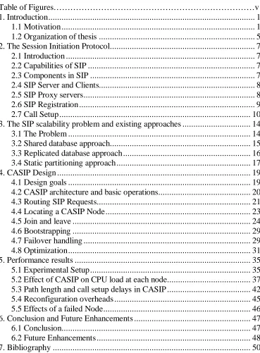 Table of Figures………………………………………………………………v  1. Introduction.............................................................................................