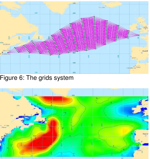 Figure 6: The grids system 
