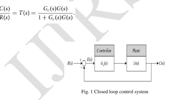 Fig. 1 Closed loop control system  