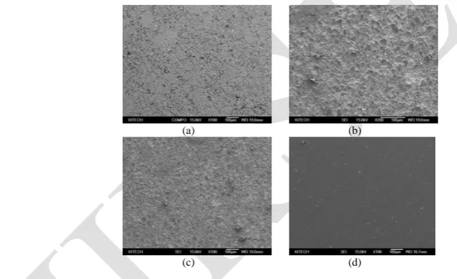 Fig. 11 shows the SEM images of the surfaces sintered at different temperatures. Porosities at the surface were reduced as the temperature increased and dense microstructure without porosities was observed at 1200 °C