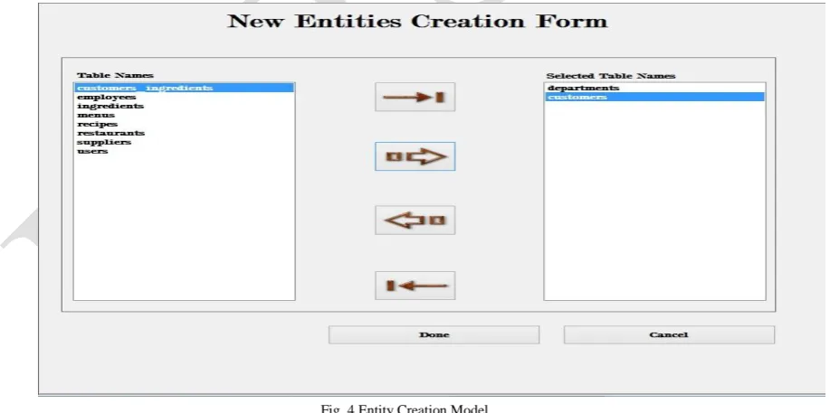 Fig.3 Database-First Approach 